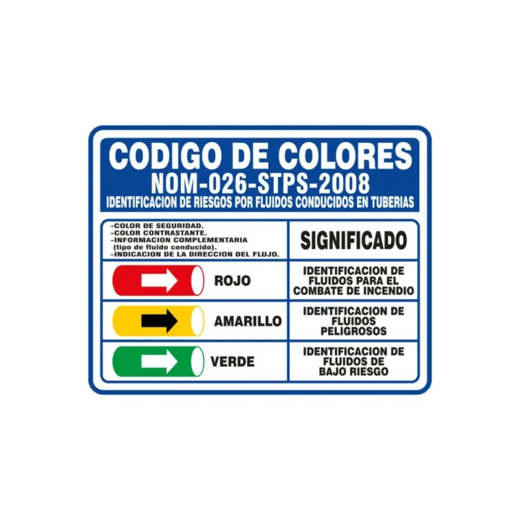LETRERO "CODIGO COLORES" 40X50 TROVICEL