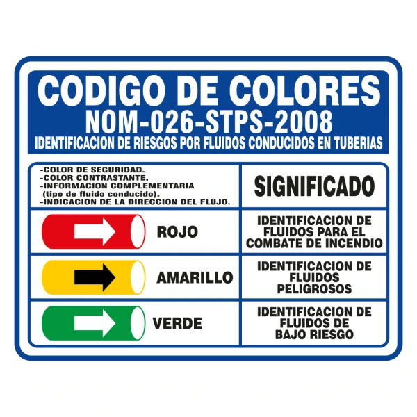 [LETROCOD-X] LETRERO "CODIGO COLORES" 40X50 TROVICEL