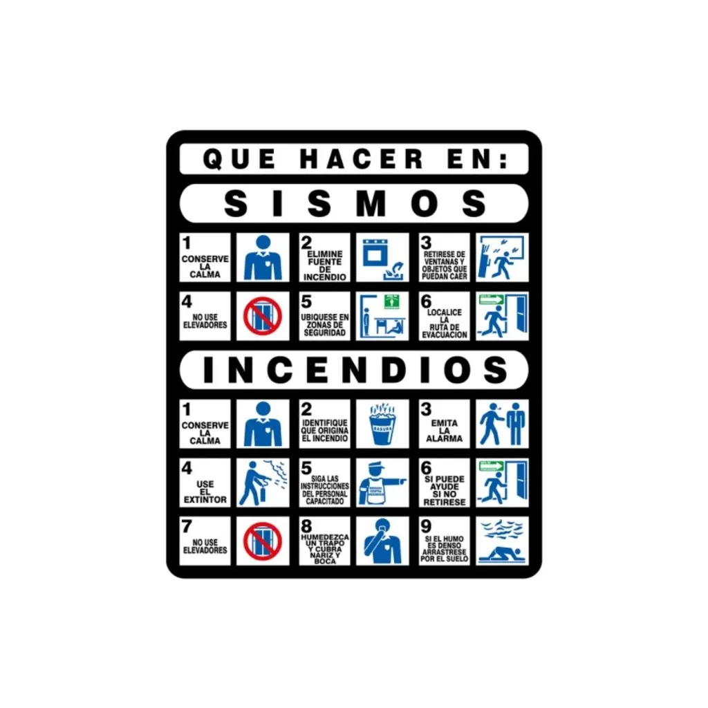 LETRERO QUE HACER EN CASO DE SISMO 30X40