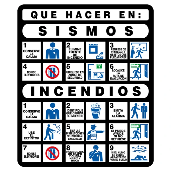 [VARIOS17-X] LETRERO QUE HACER EN CASO DE SISMO 30X40